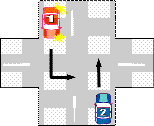 Q29 Diagram
