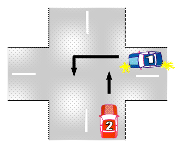 Q524 Diagram