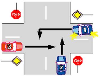 Q525 Diagram