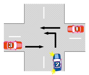 Q568 Diagram