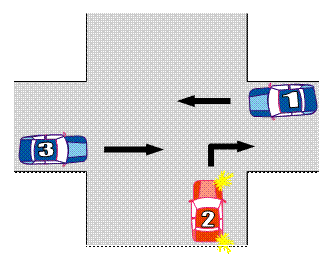 Q570 Diagram