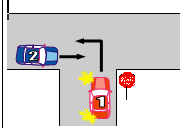 Which car has priority: first or second?
